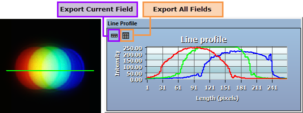 Line Profile Example